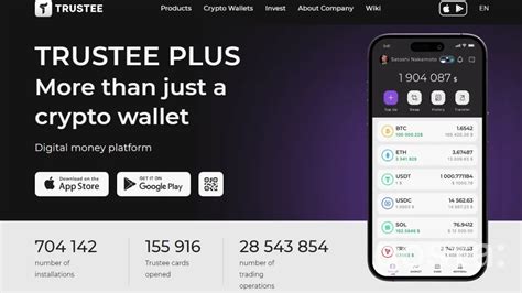 Trading Psychology, Best wallet, Fee