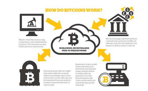 Bitcoin: How do i restart my account after replay in progress has me stuck [closed]
