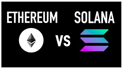 Ethereum: How are Fees Charged at Kraken?